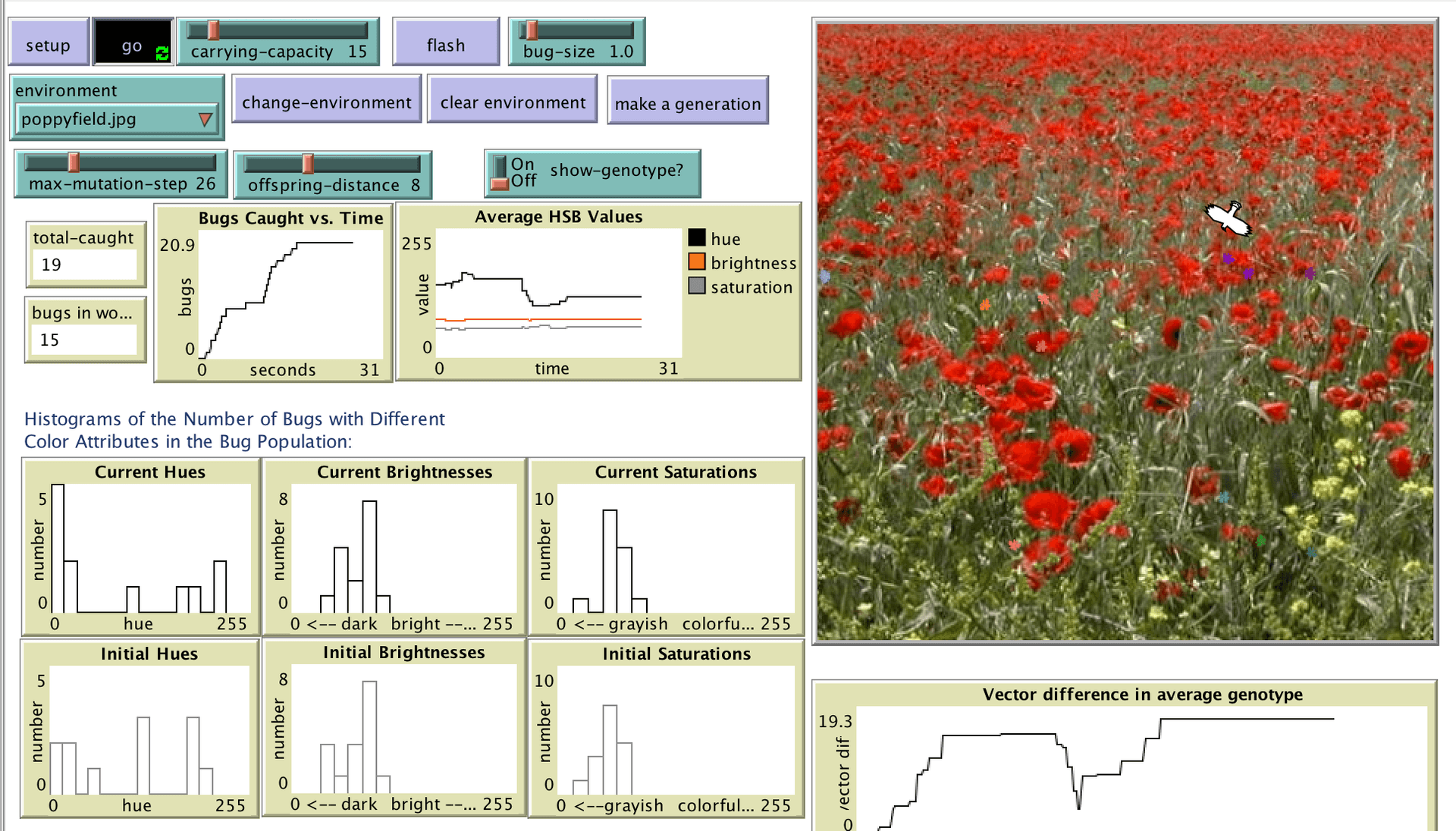Wilensky NetLogo implementation